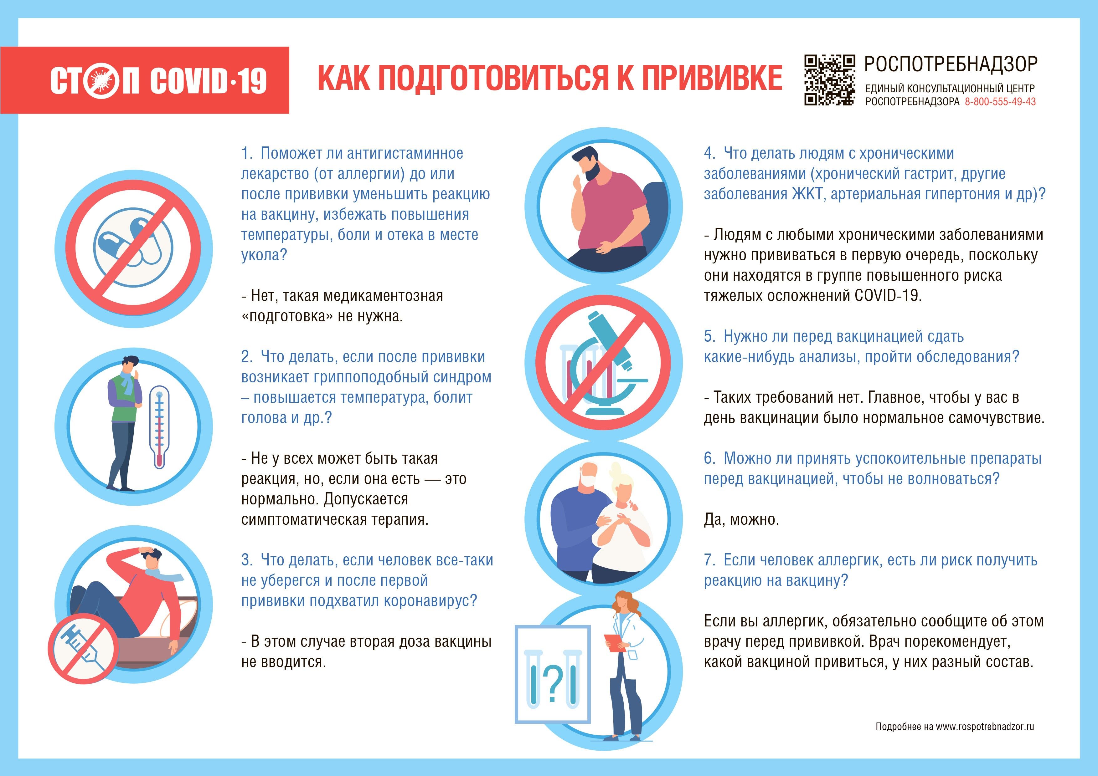 Необходимость профилактических прививок