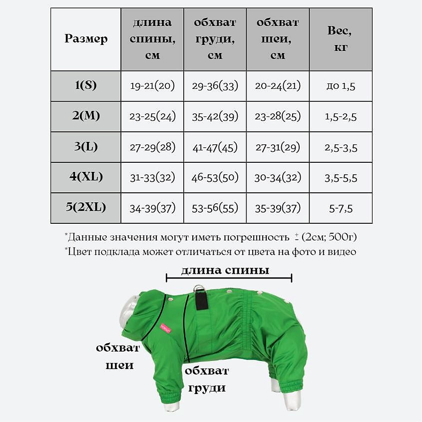 Рубашка, выкройка Grasser №2 – купить на сайте GRASSER