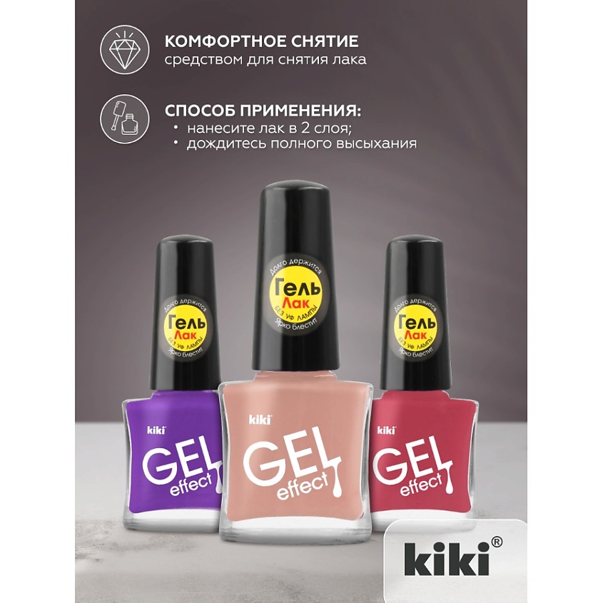 Лак для ногтей Kiki Trendy Nails mini (6 мл) - 02 - sushi-edut.ru