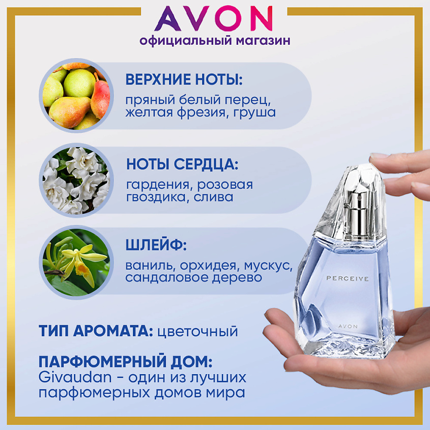 Коллекция ароматов Perceive AVON: описание новинок и хитов, фото, отзывы