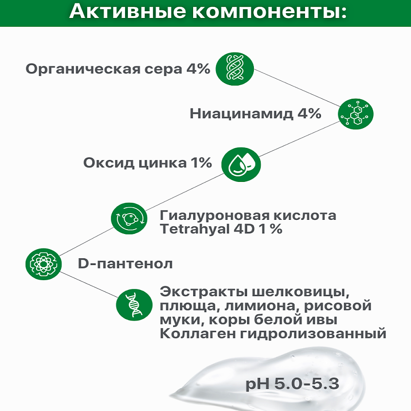 Слизь, жидкость из заднего прохода - заболевания, причины, диагностика, лечение