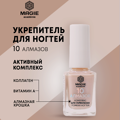 MAGIE ACADEMIE Комплекс для укрепления ломких ногтей 