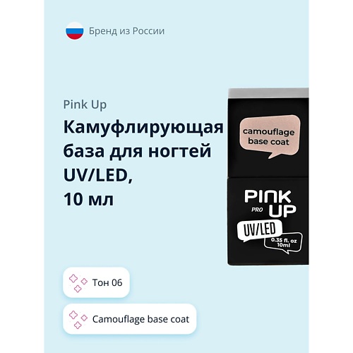 PINK UP Камуфлирующая база для ногтей UV/LED PRO