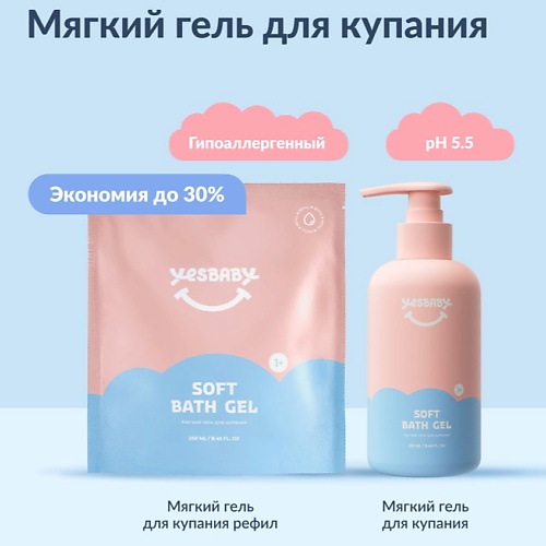 Гель для тела YESBABY Набор Мягкий гель для купания детский SOFT BATH GEL и рефил 500 мл