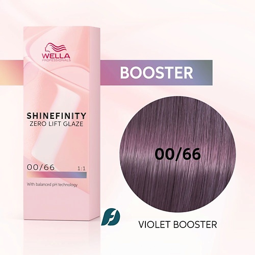 WELLA PROFESSIONALS Гель-крем краска Shinefinity