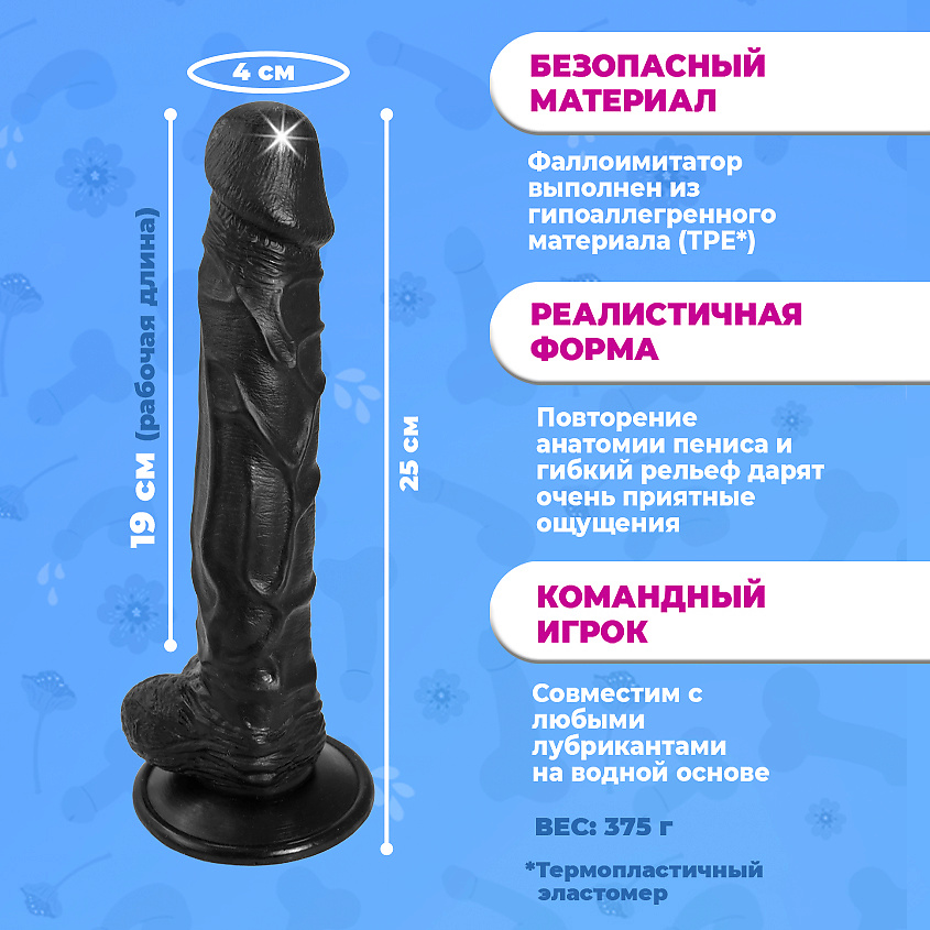 Мастурбатор рот, вагина, анал/ 18+/ Двусторонний мастурбатор/ секс игрушка для мужчин