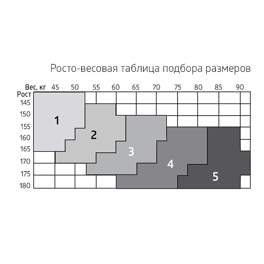 B.WELL Чулки компрессионные противоэмболические JW-224 белые 4 Вид№2