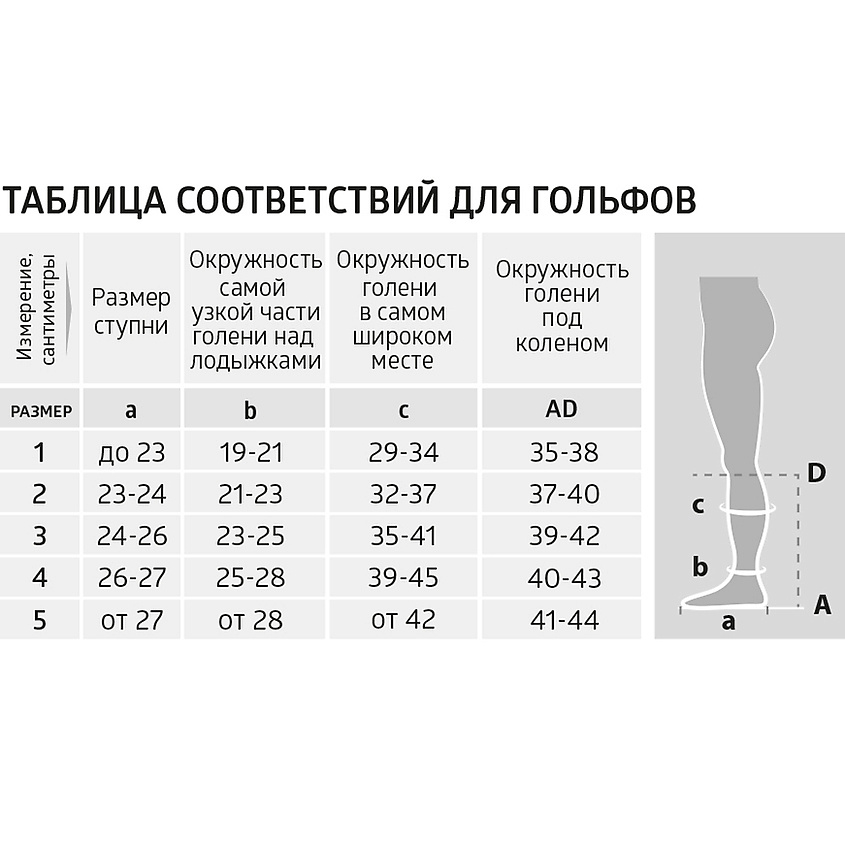 B well чулки размеры. Гольфы компрессионные b.well таблица размеров. B well чулки компрессионные Размерная сетка. Би Велл Рехаб гольфы компрессионные таблица размеров. Размернаерная сетка би Велл гольфы компрессионные.