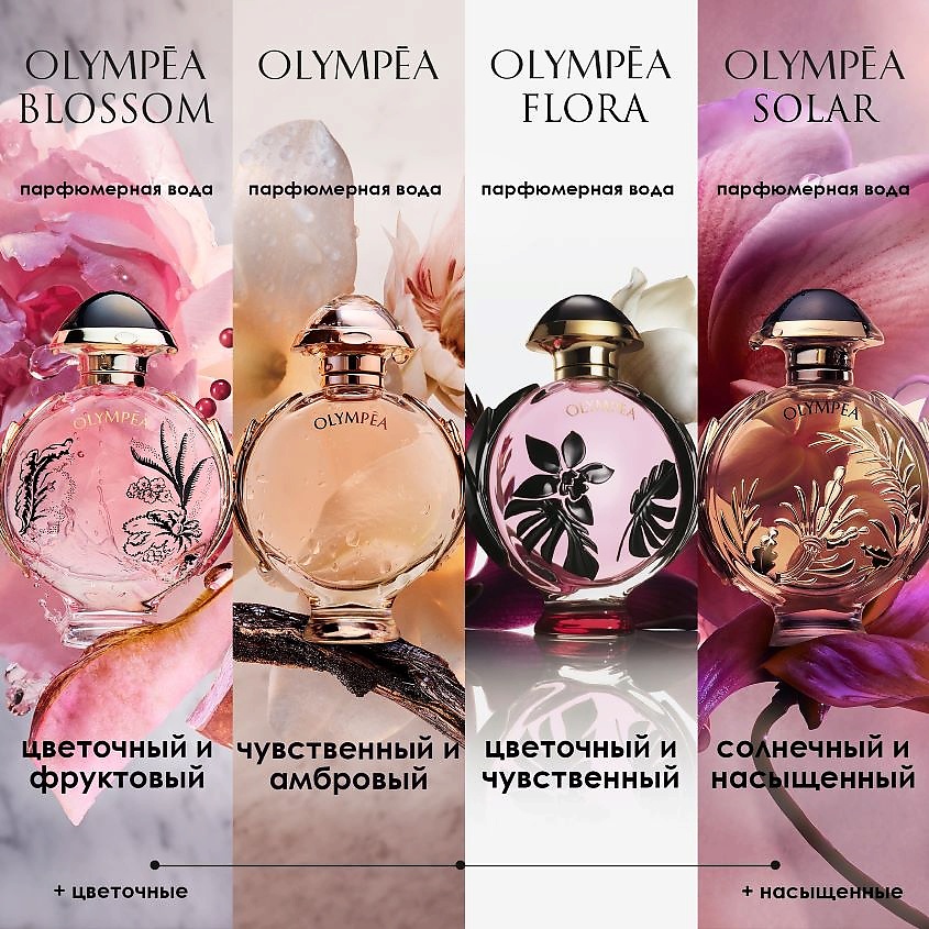 фото Paco rabanne olympea flora 50