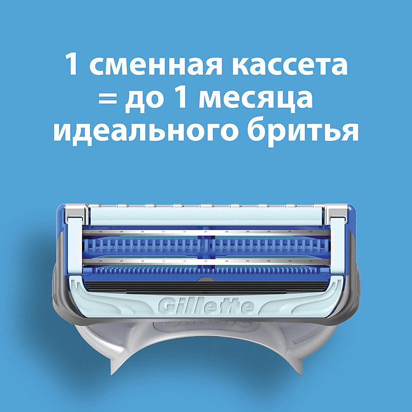 GILLETTE Бритва с 1 сменной кассетой Skinguard Sensitive, фото 7