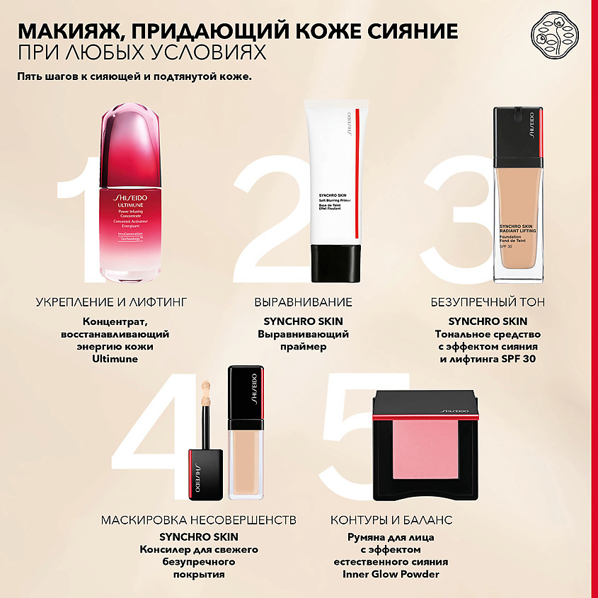 Shiseido Synchro Skin Radiant Lifting Foundation SPF 30, 150 Lace
