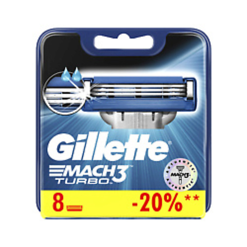 фото Gillette сменные кассеты для бритья mach3 turbo