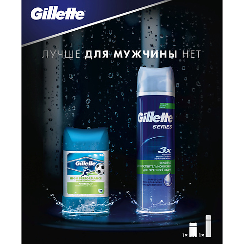 GILLETTE Набор с пеной для бритья и дезодорантом gillette подарочный набор gillette mach3