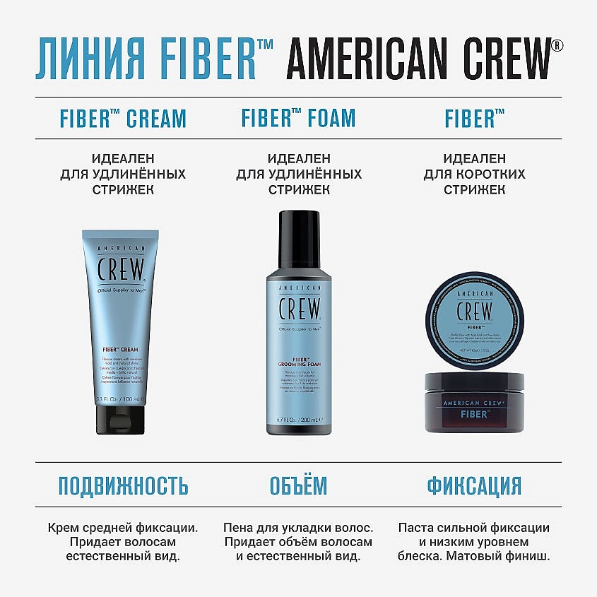 фото American crew пена для укладки волос fiber grooming foam