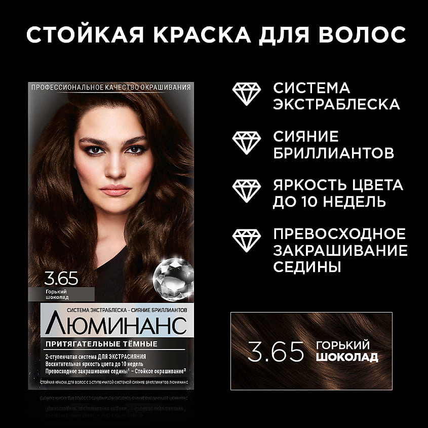 Краски для волос Schwarzkopf