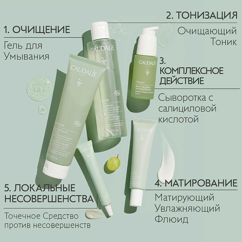 фото Caudalie сыворотка для для лица для проблемной кожи с салициловой кислотой vinopure