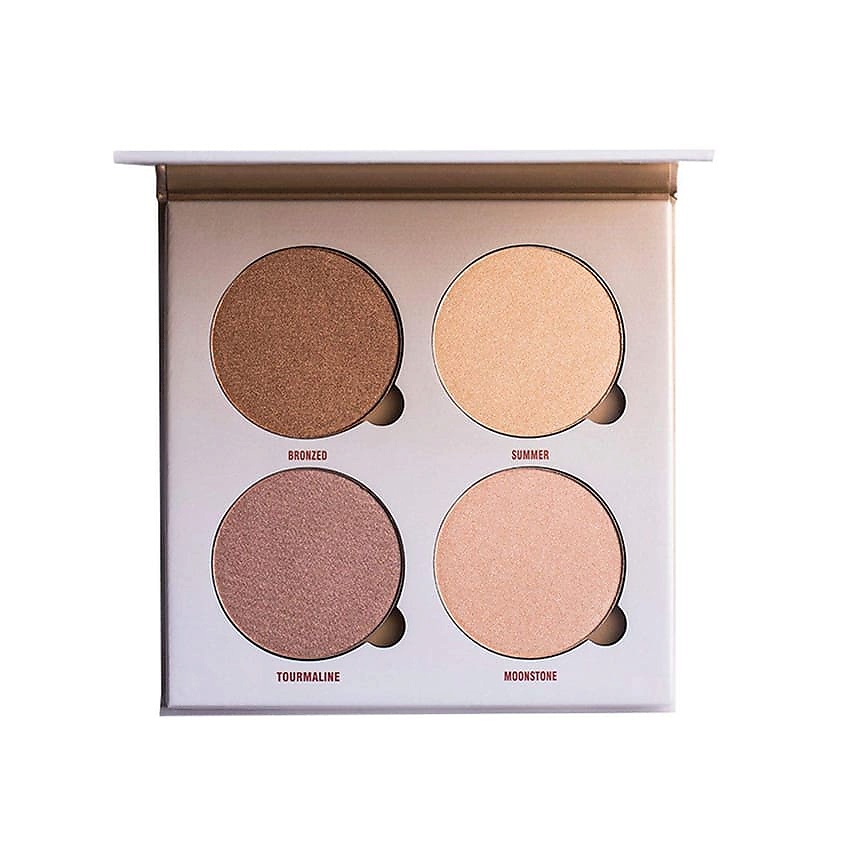 фото Anastasia beverly hills палетка хайлайтеров glow kit sun dipped