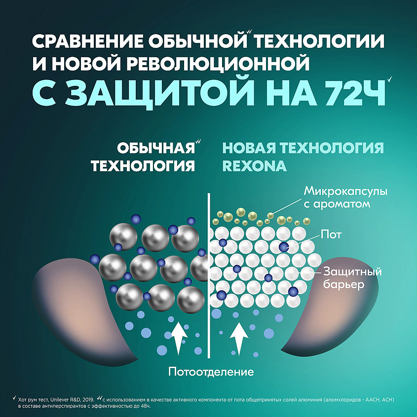 REXONA Дезодорант-антиперспирант спрей усиленная защита Дикая мята и кедр Men, фото 3