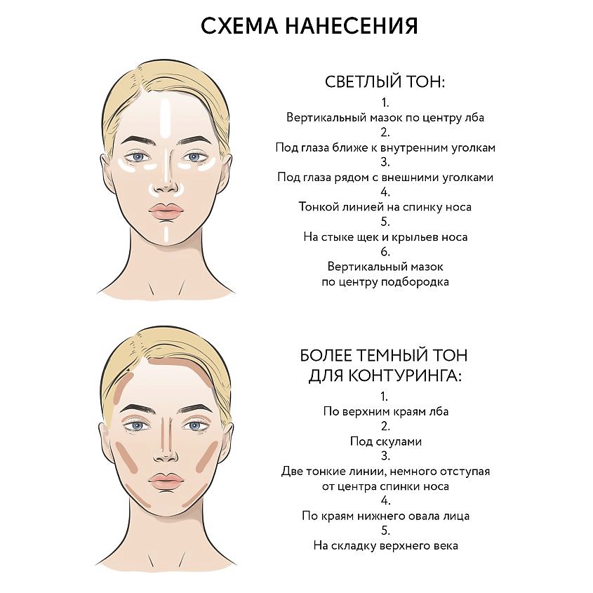 фото Aravia professional консилер стойкий водоотталкивающий для коррекции несовершенств no blemish cover