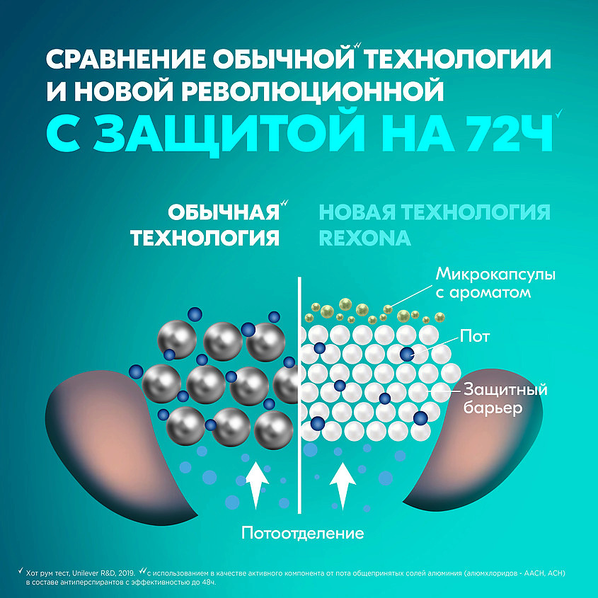 фото Rexona дезодорант-антиперспирант шариковый усиленная защита сухость пудры