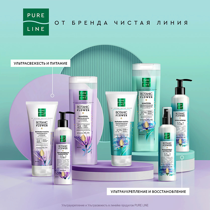 фото Чистая линия pure line крем-флюид для волос 10 в 1 botanic flower 160