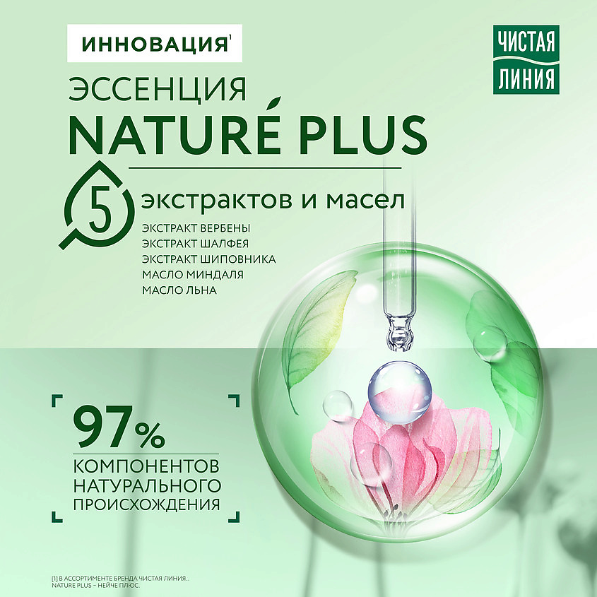 фото Чистая линия гель для душа пробуждающий nature plus 250