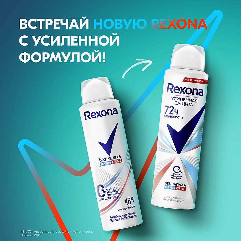 фото Rexona дезодорант-антиперспирант спрей усиленная защита без запаха