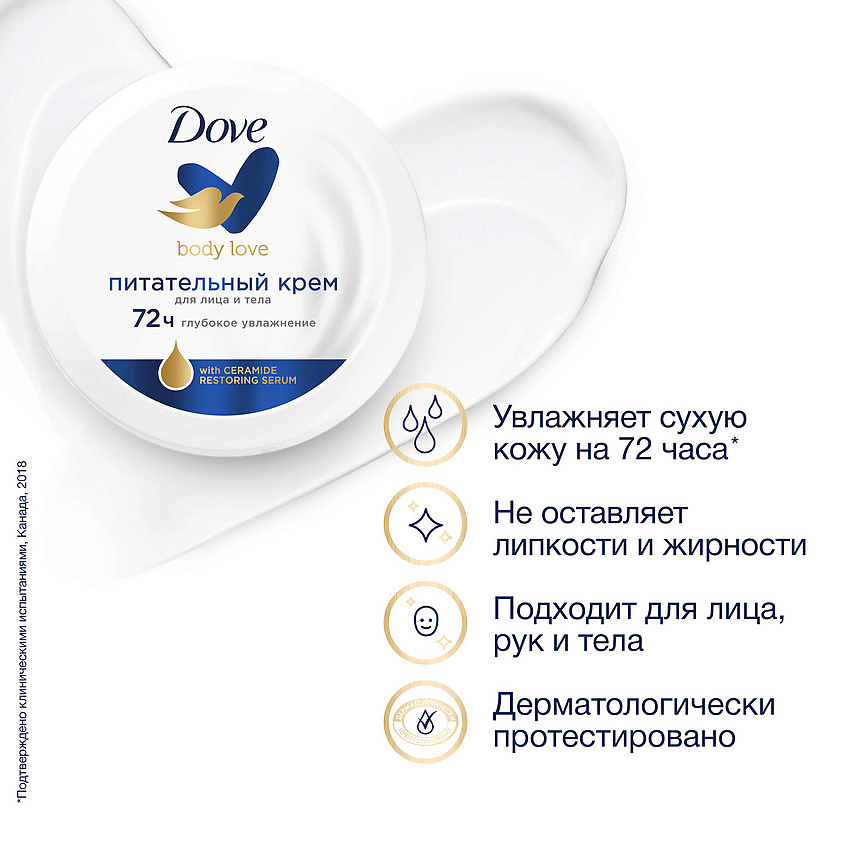 фото Dove крем питательный лица и тела body love restoring serum