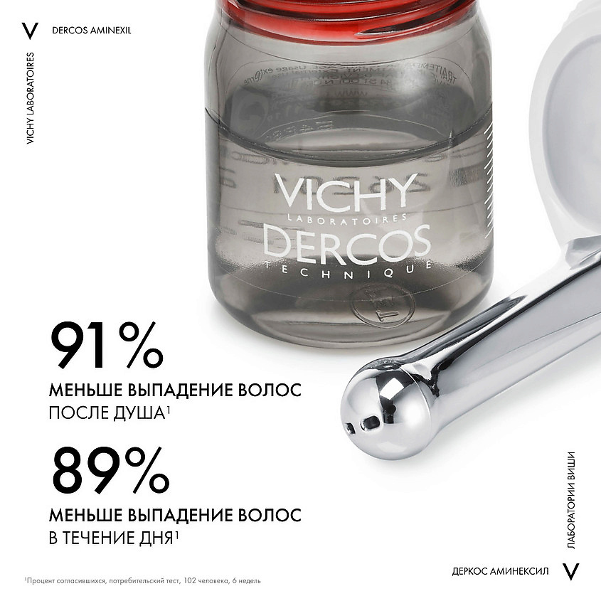 VICHY Средство против выпадения волос для мужчин Dercos Aminexil Intensive 5, фото 4