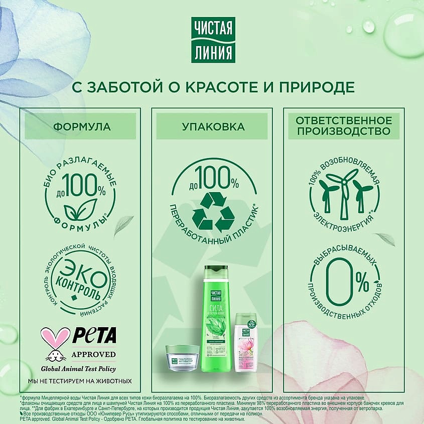 ЧИСТАЯ ЛИНИЯ Шампунь Укрепляющий сила и густота волос Nature Plus, фото 2