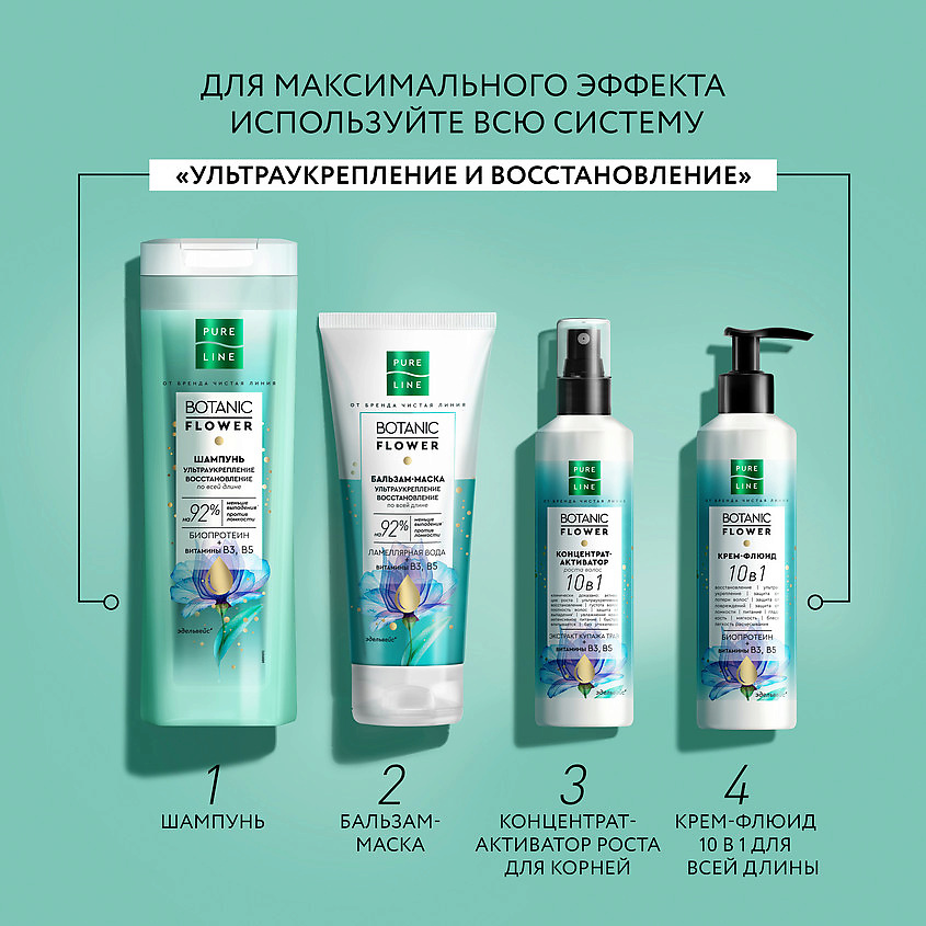 фото Чистая линия pure line крем-флюид для волос 10 в 1 botanic flower 160