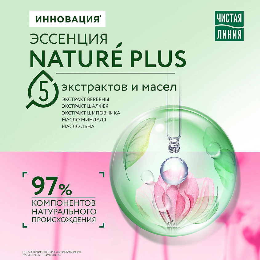 фото Чистая линия гель для душа увлажняющий пион и алоэ nature plus 250