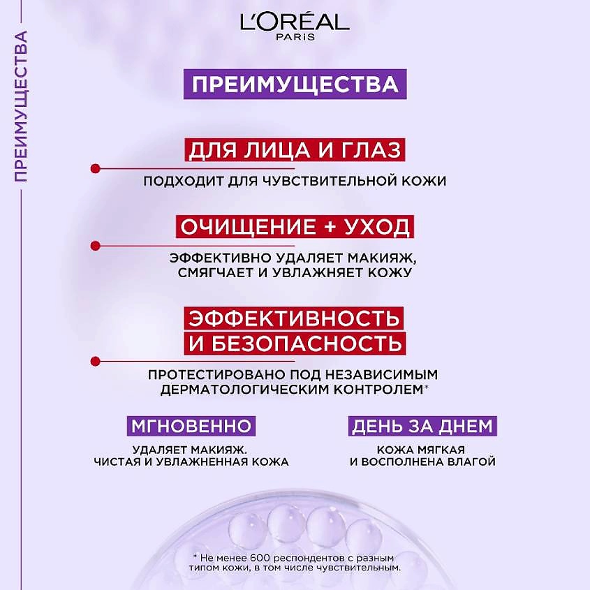 фото L'oréal paris l'oreal paris мицеллярная вода гиалуро восполняющая для лица и глаз revitalift