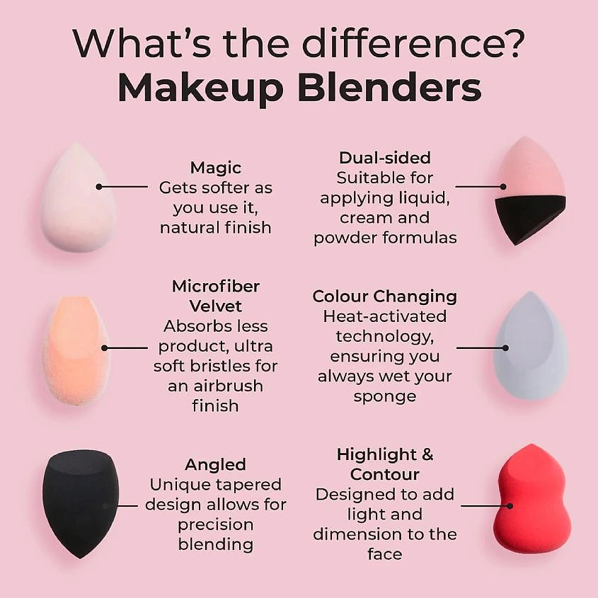 фото Mcobeauty спонж для макияжа highlight & contour makeup blender