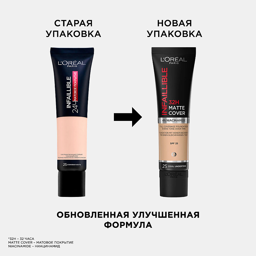 фото L'oréal paris ультраматирующий стойкий тональный крем 32ч матовое покрытие infailible matte cover