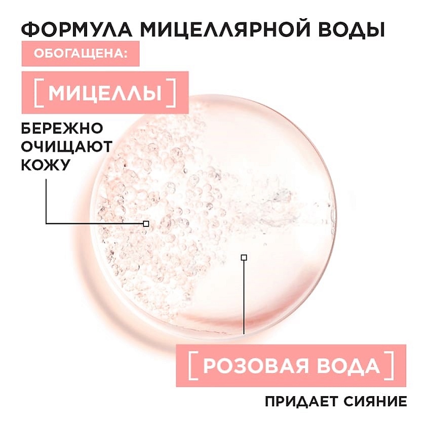 фото Garnier мицеллярная розовая вода, очищение+сияние skin naturals