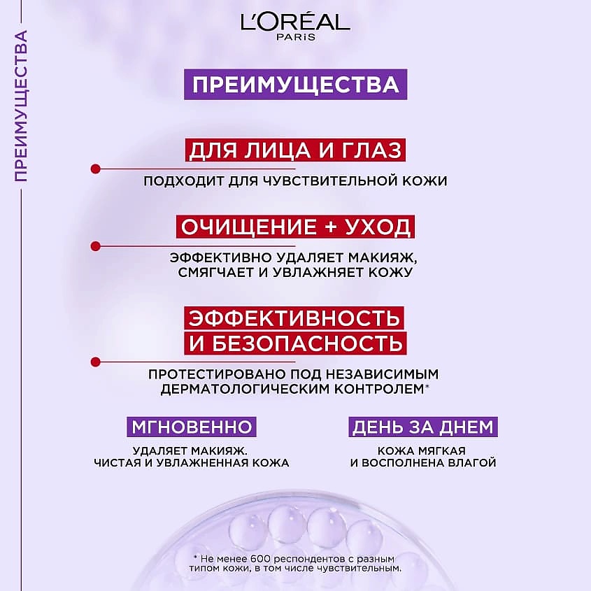 фото L'oréal paris l'oreal paris мицеллярная вода гиалуро восполняющая для лица и глаз revitalift