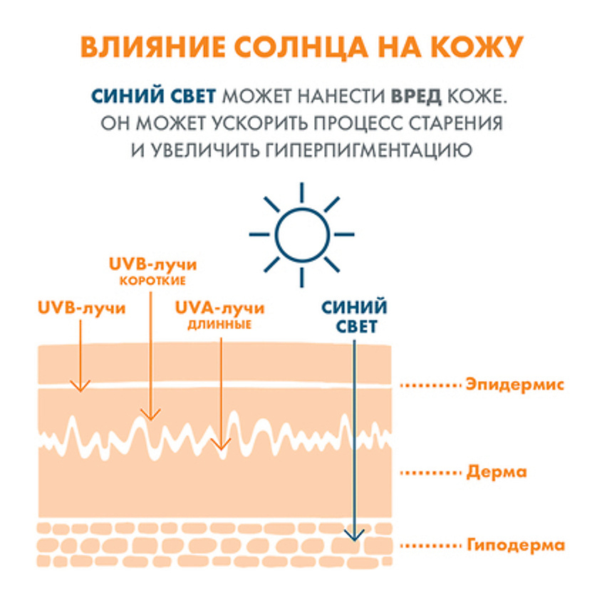 фото Avene крем солнцезащитный тонирующий spf 50+ very high protection tinted cream