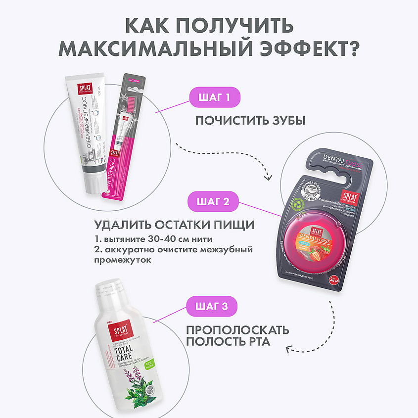 фото Splat ополаскиватель для полости рта professional total care