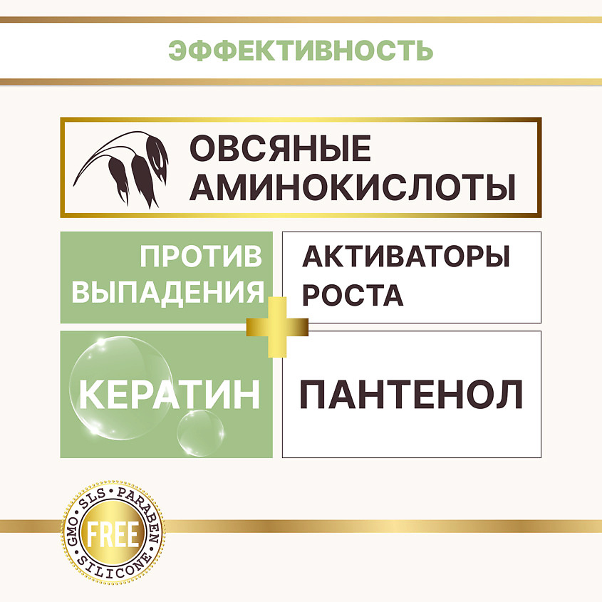 фото Лошадиная сила шампунь для роста и укрепления волос с кератином на основе овсяных пав