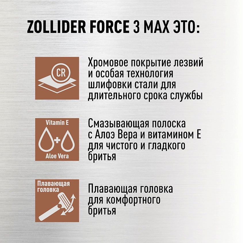 фото Zollider одноразовые бритвенные станки со смазывающей полоской force 3 max