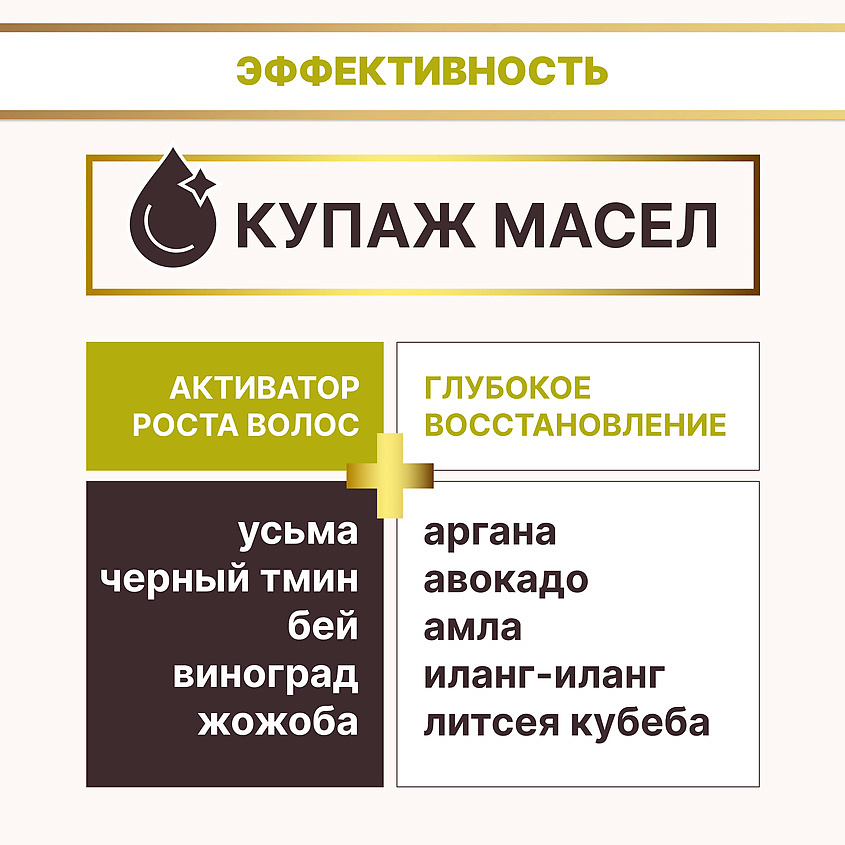 фото Лошадиная сила купаж масел для роста и глубокого восстановления волос top 10 oils formula