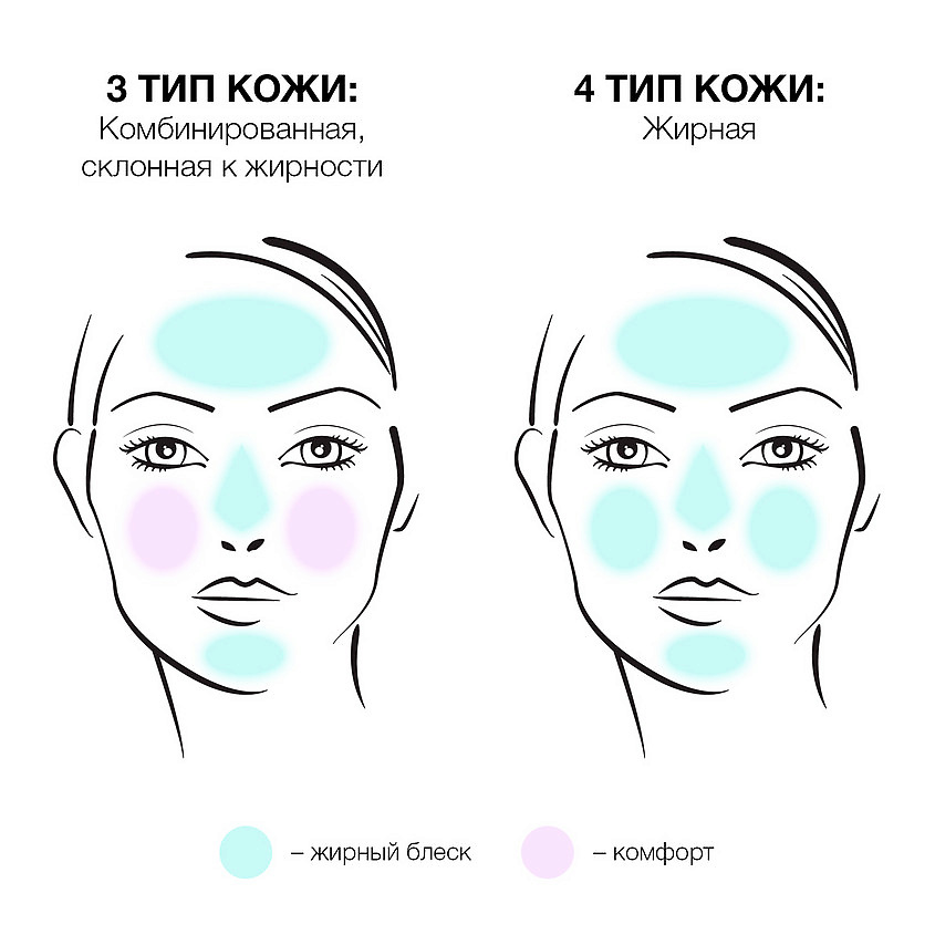 фото Clinique смягчающий лосьон для снятия макияжа cleansing and exfoliation