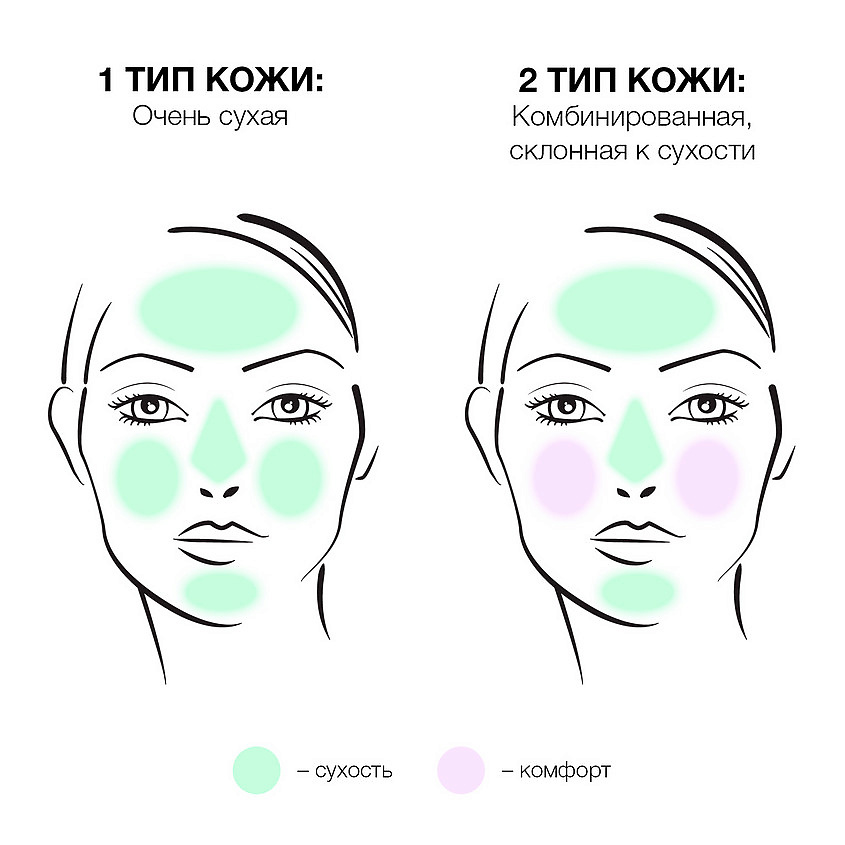 фото Clinique смягчающий лосьон для снятия макияжа cleansing and exfoliation