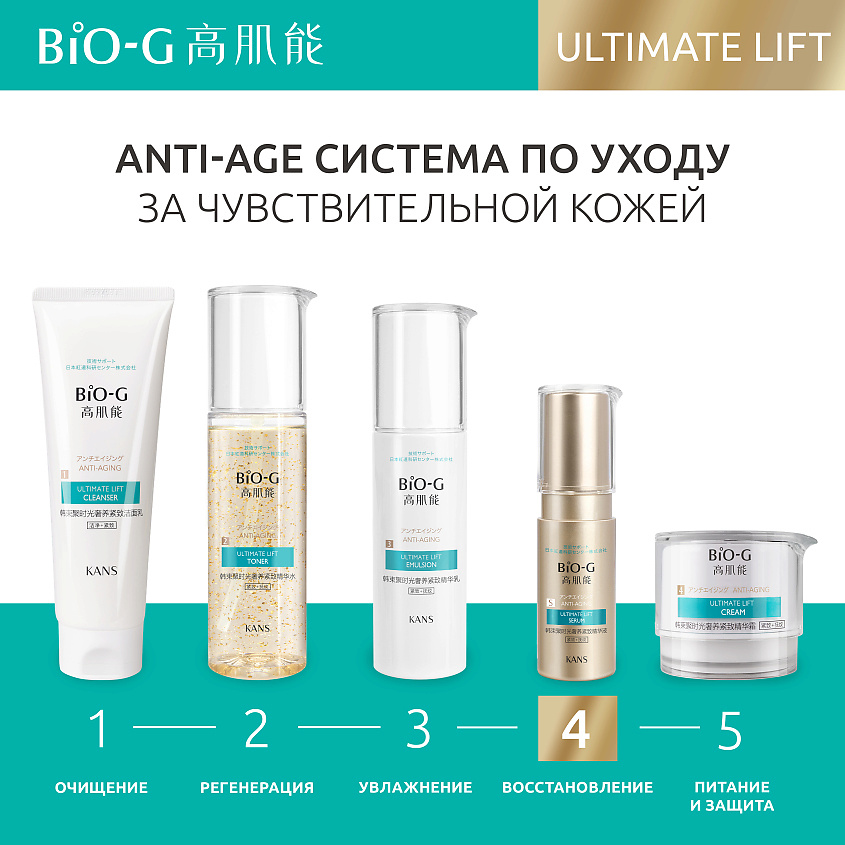 BIO-G Омолаживающая сыворотка для лица Ultimate Lift Serum для чувствительной кожи с пептидами, ретинолом и ниацинамидом, фото 5