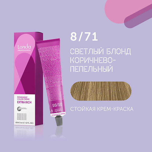 фото Londa professional профессиональная стойкая крем-краска для волос londacolor