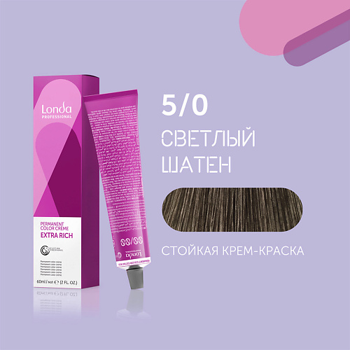 LONDA PROFESSIONAL Профессиональная стойкая крем-краска для волос Londacolor