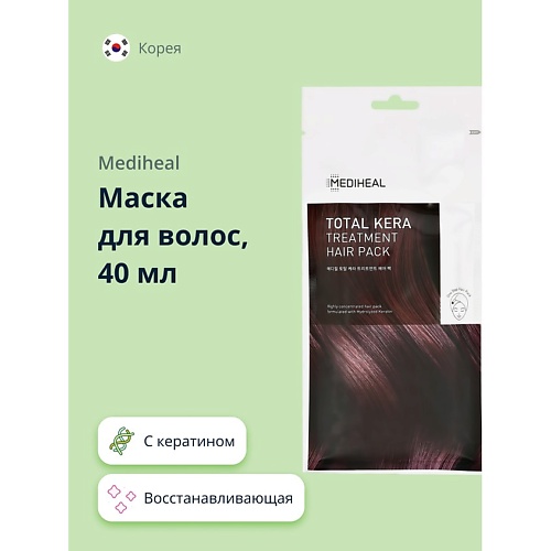 

MEDIHEAL Маска для волос восстанавливающая с кератином 40.0, Маска для волос восстанавливающая с кератином