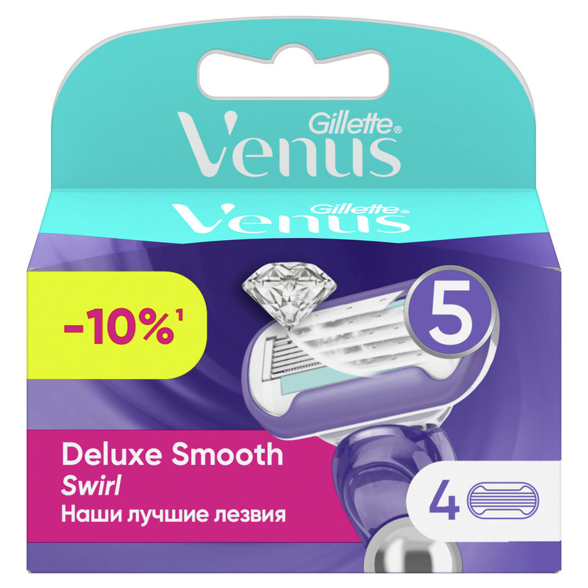 фото Сменные кассеты для бритья venus swirl gillette